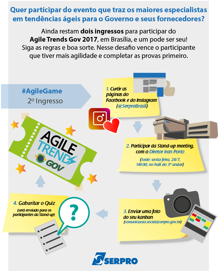 Agile Trends Gov