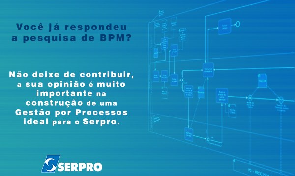 BPM pesquisa