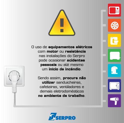 Equipamentos Elétricos