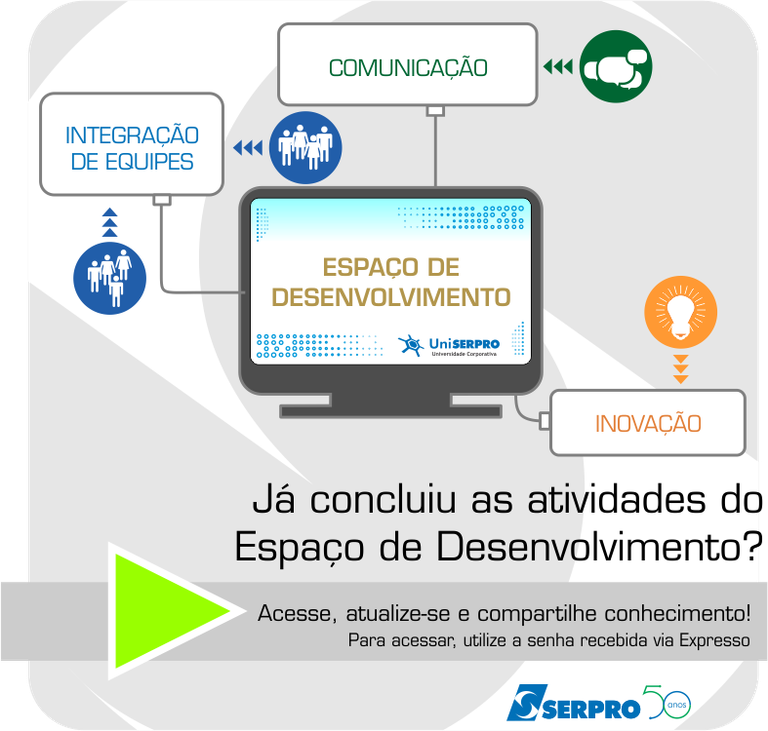 Espaço de desenvolvimento