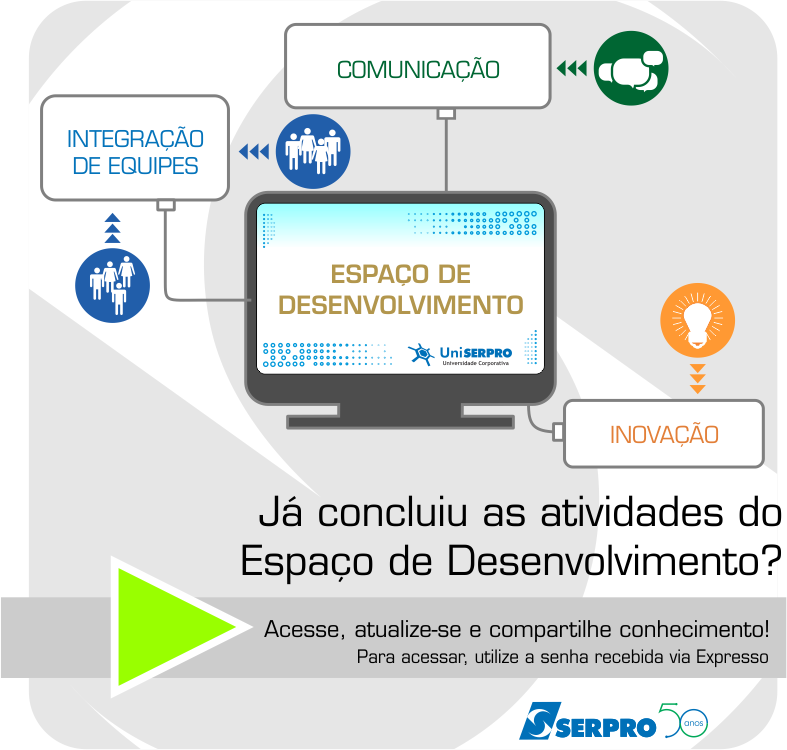 Espaço de desenvolvimento