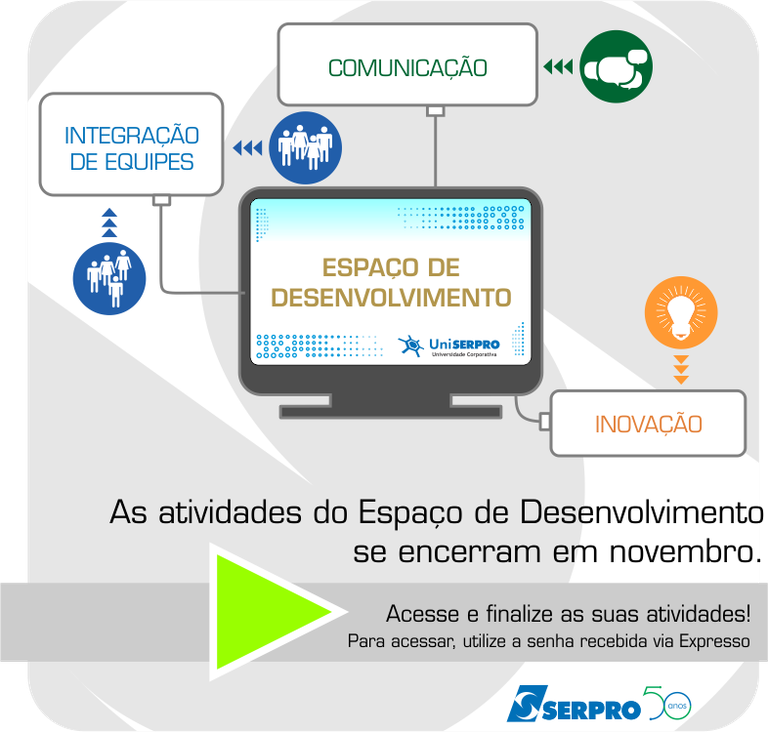 Espaço de Desenvolvimento