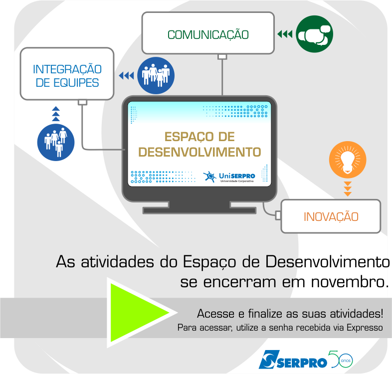 Espaço de Desenvolvimento